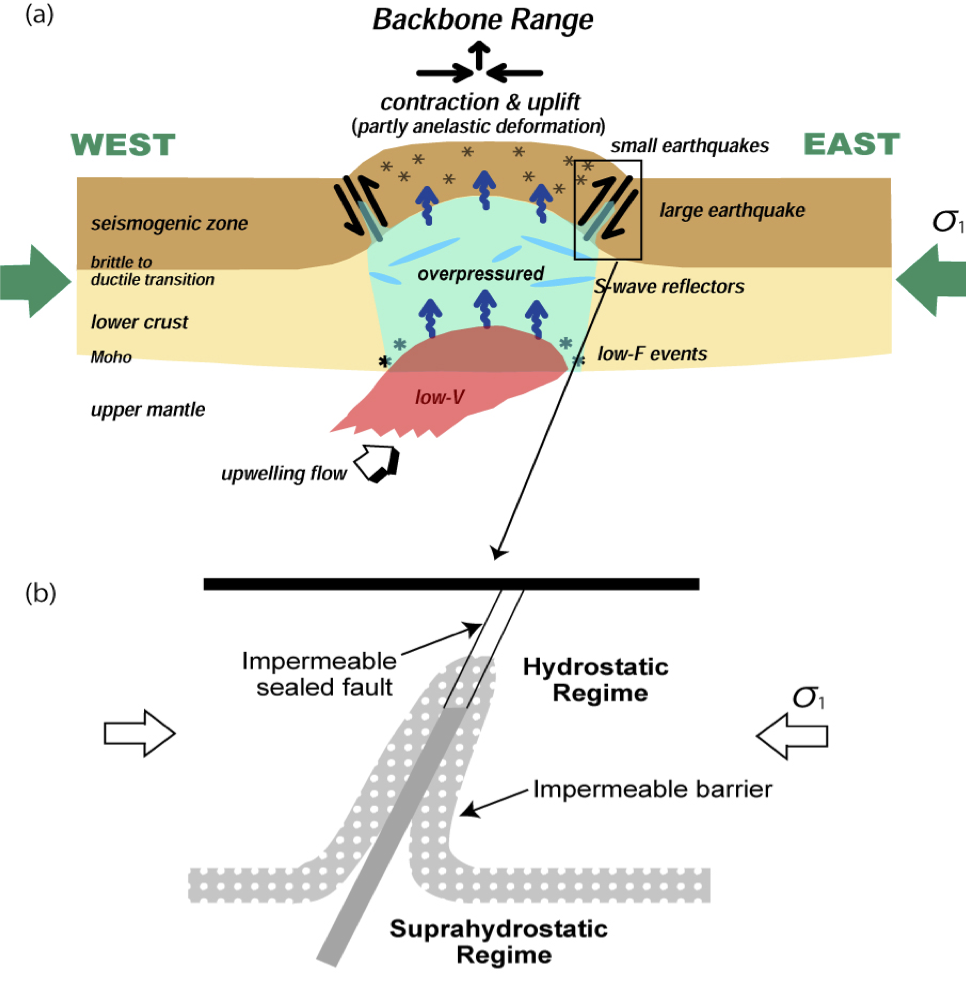 Figure2.png