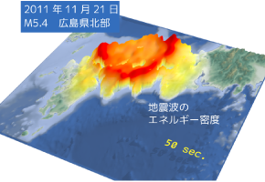 地震発生50秒後のモデル化したエネルギー場