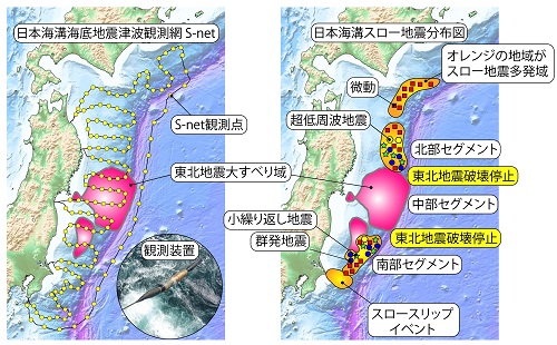 スロー地震の分布