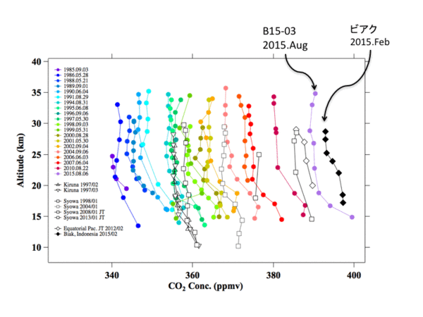 Fig02.gif