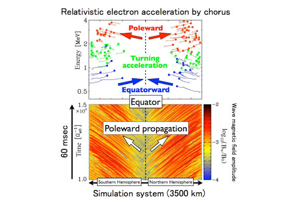 STPP_160127_en_fig3.jpg