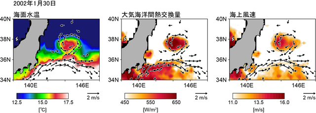 fig03.sst-flux-wind_j.png