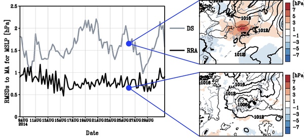 figure02_topics20210914.jpg