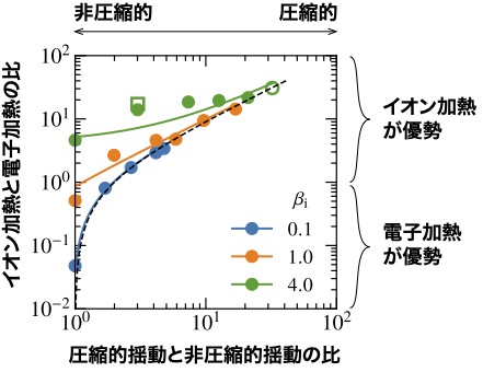 fig-2jp.jpg