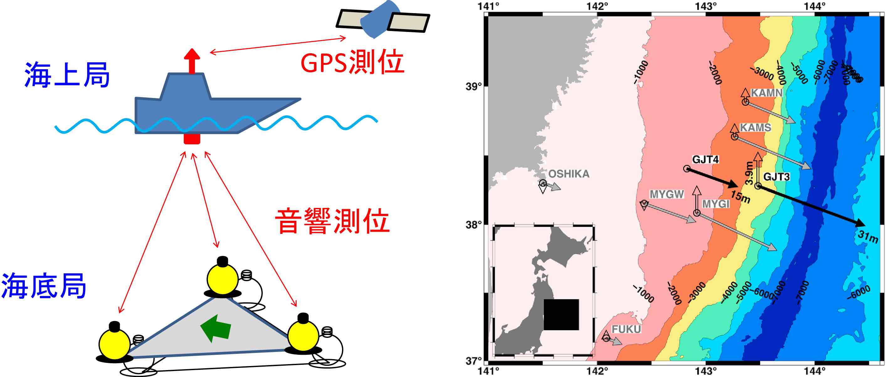 http://www.gp.tohoku.ac.jp/research/topics/images/RCPEVE_DMG_Fig2_j.jpg