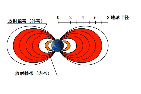 STPP_160127_jp_fig1.jpg