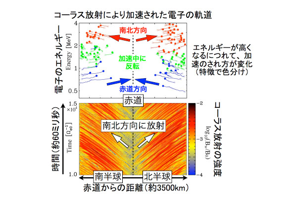 STPP_160127_jp_fig3.jpg