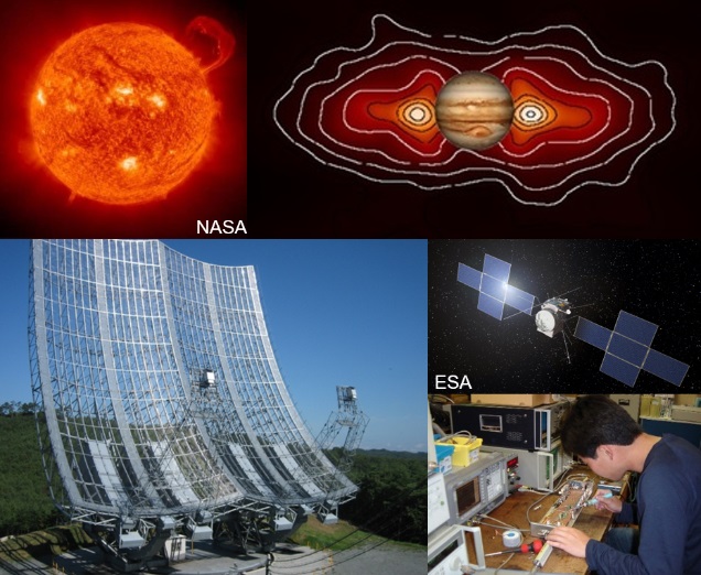 惑星磁気圏現象・粒子ダイナミクスの研究