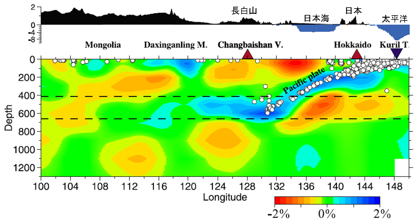 グローバルスケールの地震火山研究