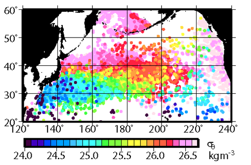 大規模大気海洋相互作用、水塊の研究
