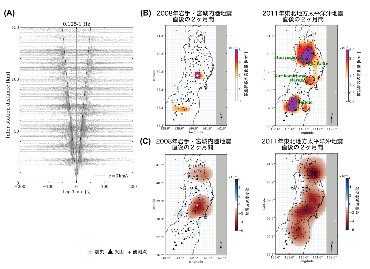 https://www.gp.tohoku.ac.jp/research/topics/images/Fig1.png